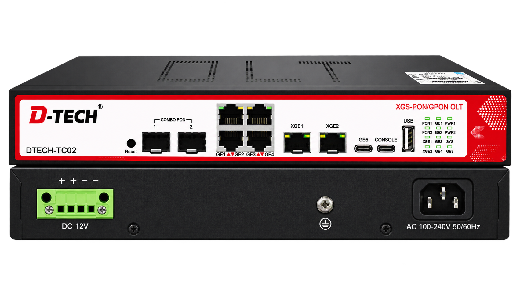 What is a Combo OLT? Does it mean EPON and GPON?